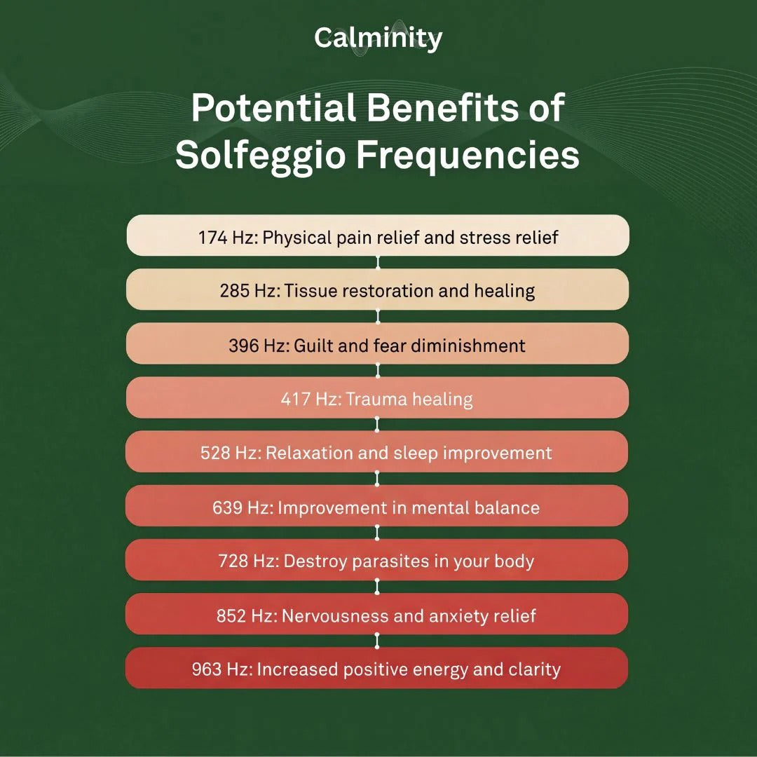 Healed™ Bio-Healing Frequency Generator - The Natural Solution Your Body's Been Waiting For